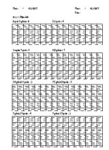 Bài tập cuối tuần 26 môn Toán lớp 5 - Năm học 2016-2017